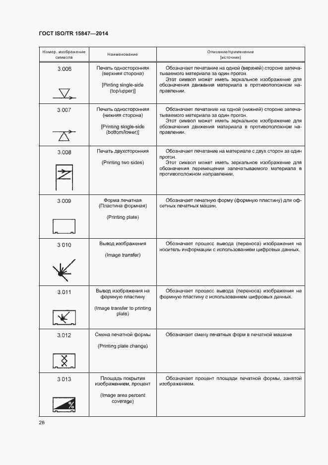 Страница 30 ГОСТ ISO/TR 15847-2014