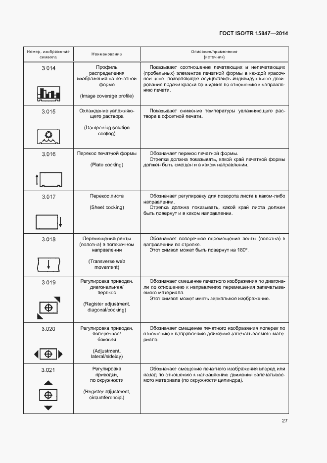 Страница 31 ГОСТ ISO/TR 15847-2014