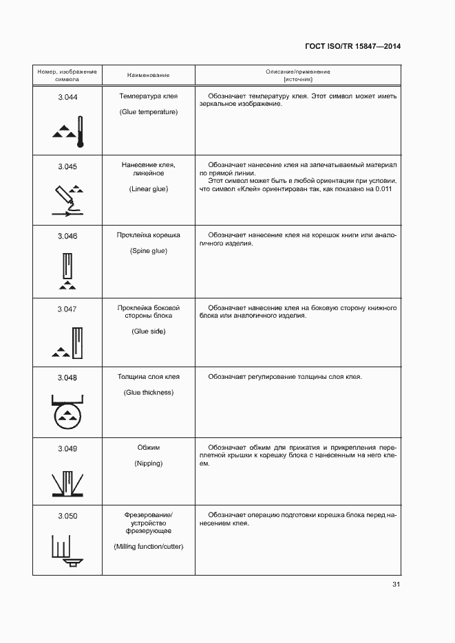 Страница 35 ГОСТ ISO/TR 15847-2014