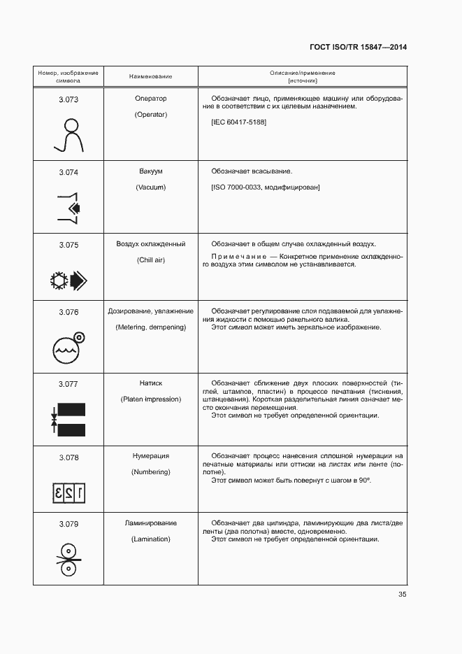 Страница 39 ГОСТ ISO/TR 15847-2014