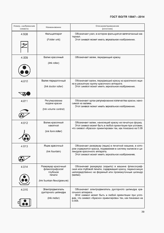 Страница 43 ГОСТ ISO/TR 15847-2014