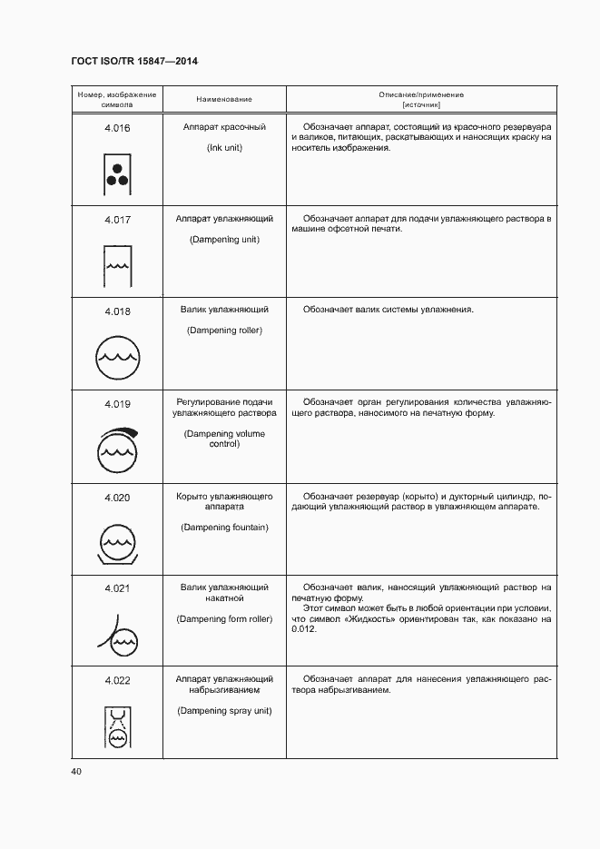 Страница 44 ГОСТ ISO/TR 15847-2014
