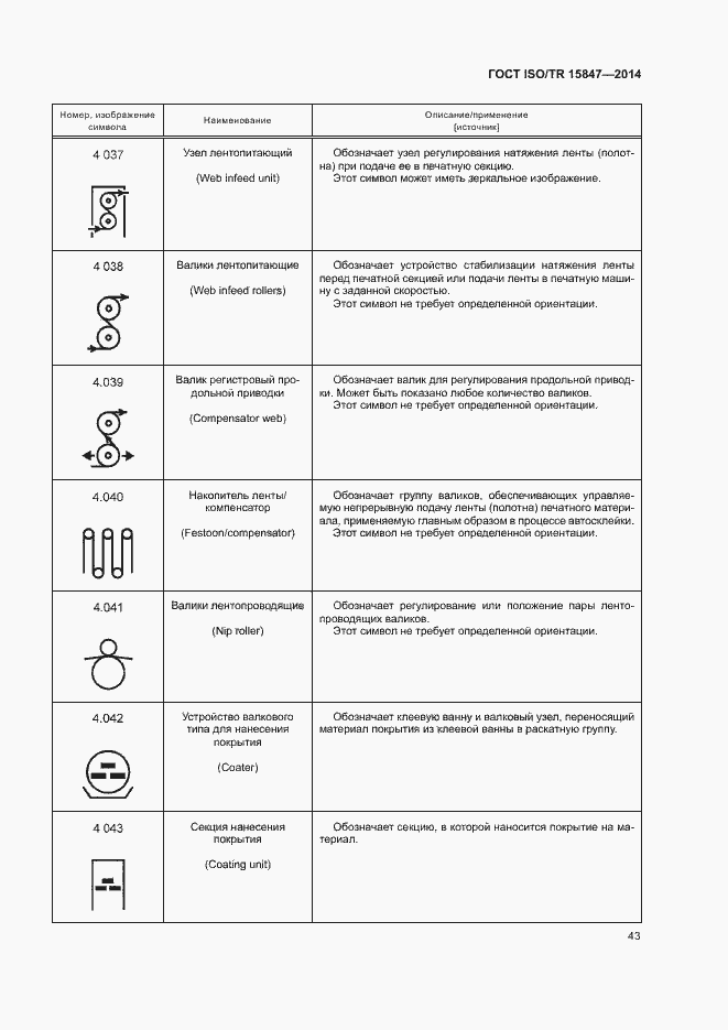 Страница 47 ГОСТ ISO/TR 15847-2014