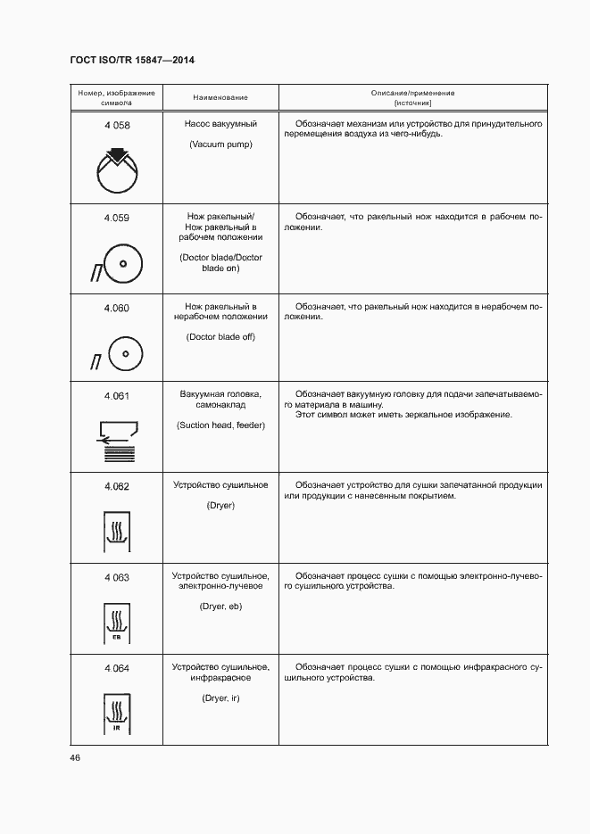 Страница 50 ГОСТ ISO/TR 15847-2014