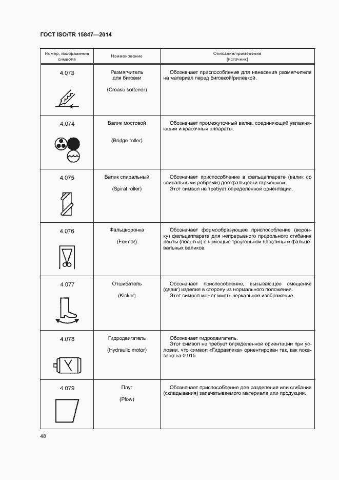 Страница 52 ГОСТ ISO/TR 15847-2014