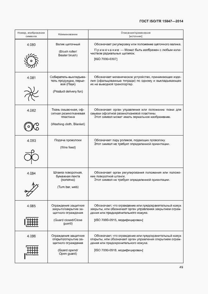 Страница 53 ГОСТ ISO/TR 15847-2014