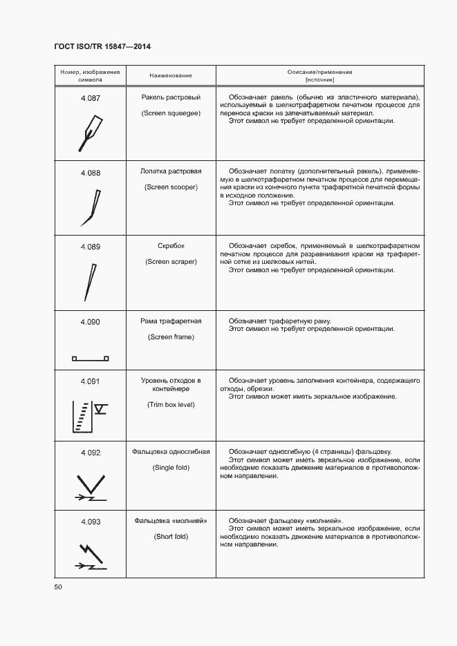 Страница 54 ГОСТ ISO/TR 15847-2014