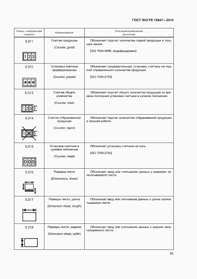 Страница 59 ГОСТ ISO/TR 15847-2014