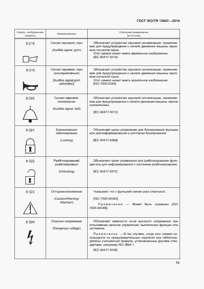 Страница 63 ГОСТ ISO/TR 15847-2014