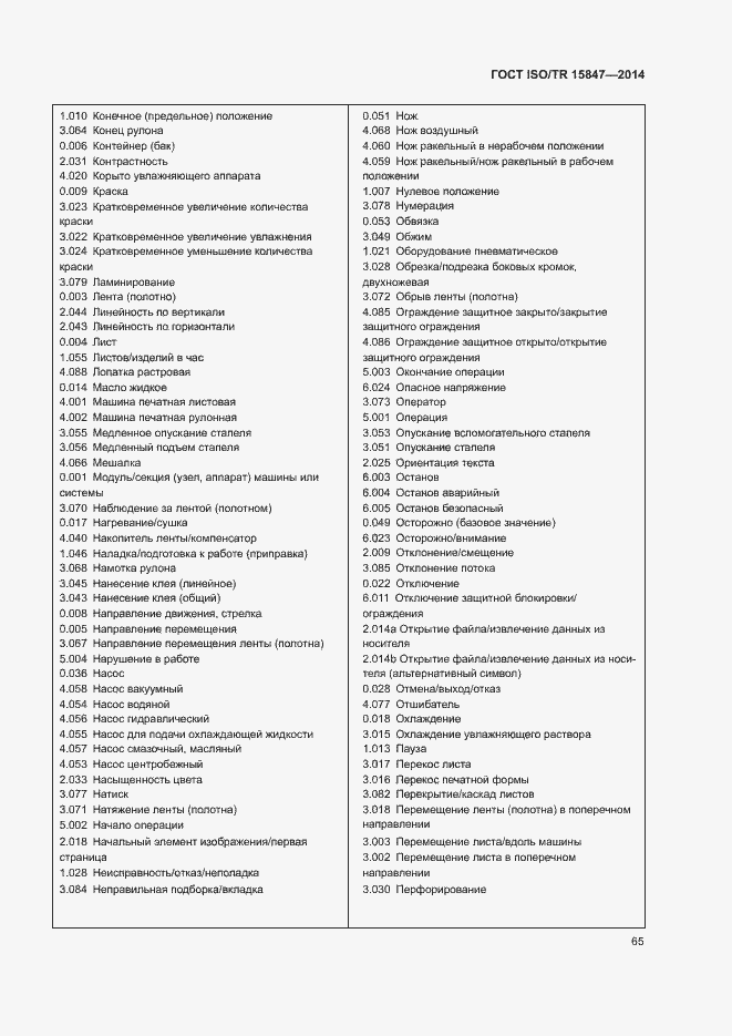 Страница 69 ГОСТ ISO/TR 15847-2014