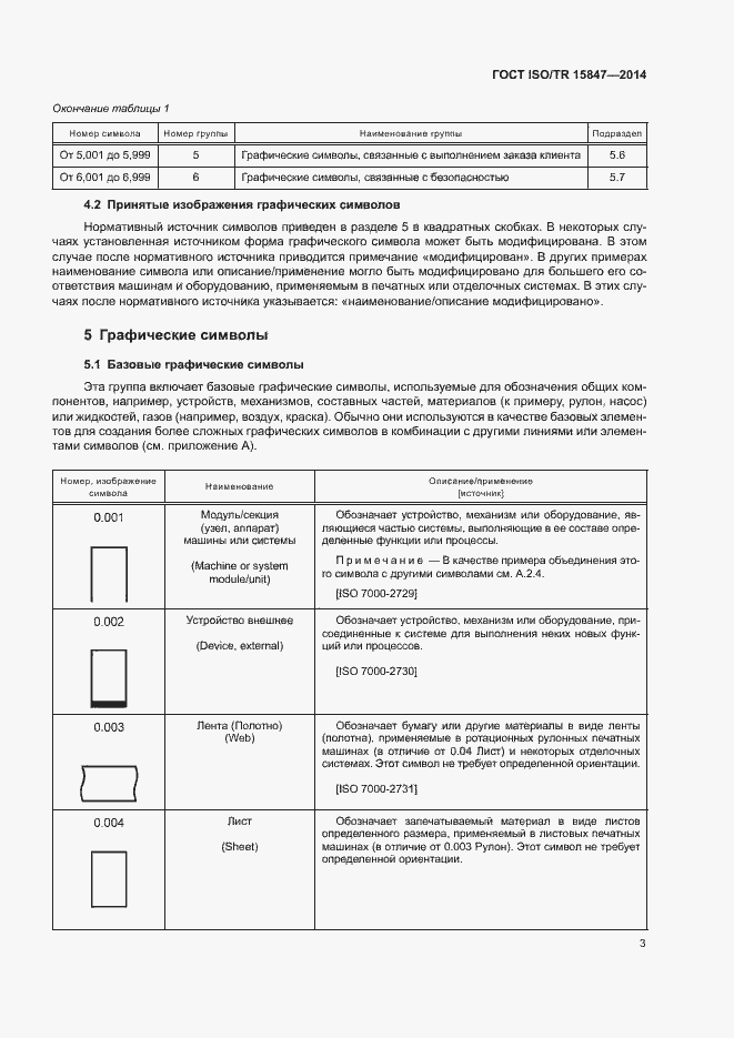 Страница 7 ГОСТ ISO/TR 15847-2014