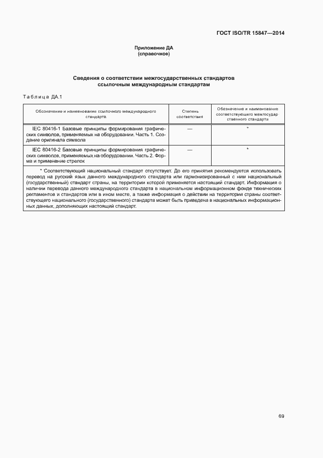 Страница 73 ГОСТ ISO/TR 15847-2014