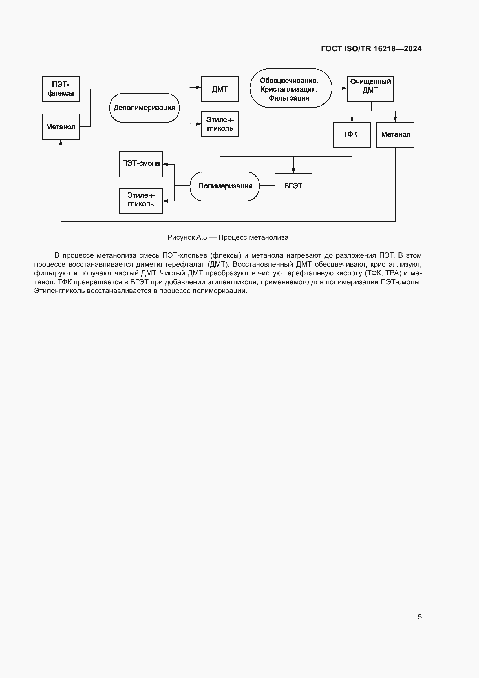 Страница 11 ГОСТ ISO/TR 16218-2024