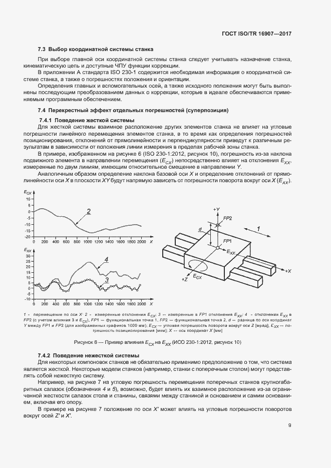 Страница 13 ГОСТ ISO/TR 16907-2017