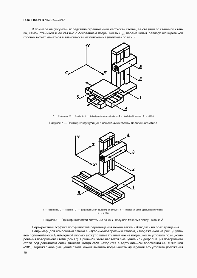 Страница 14 ГОСТ ISO/TR 16907-2017