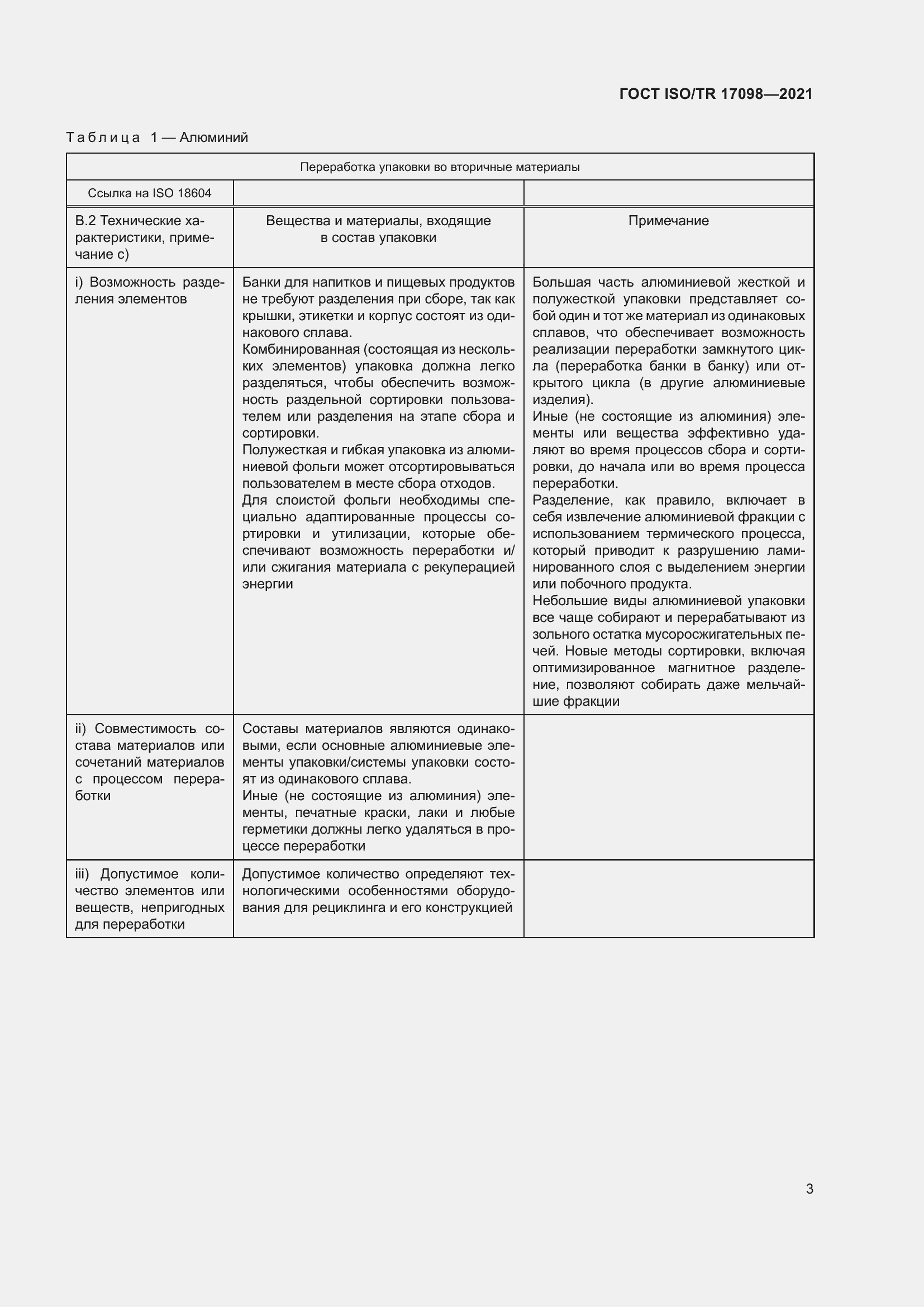 Страница 10 ГОСТ ISO/TR 17098-2021