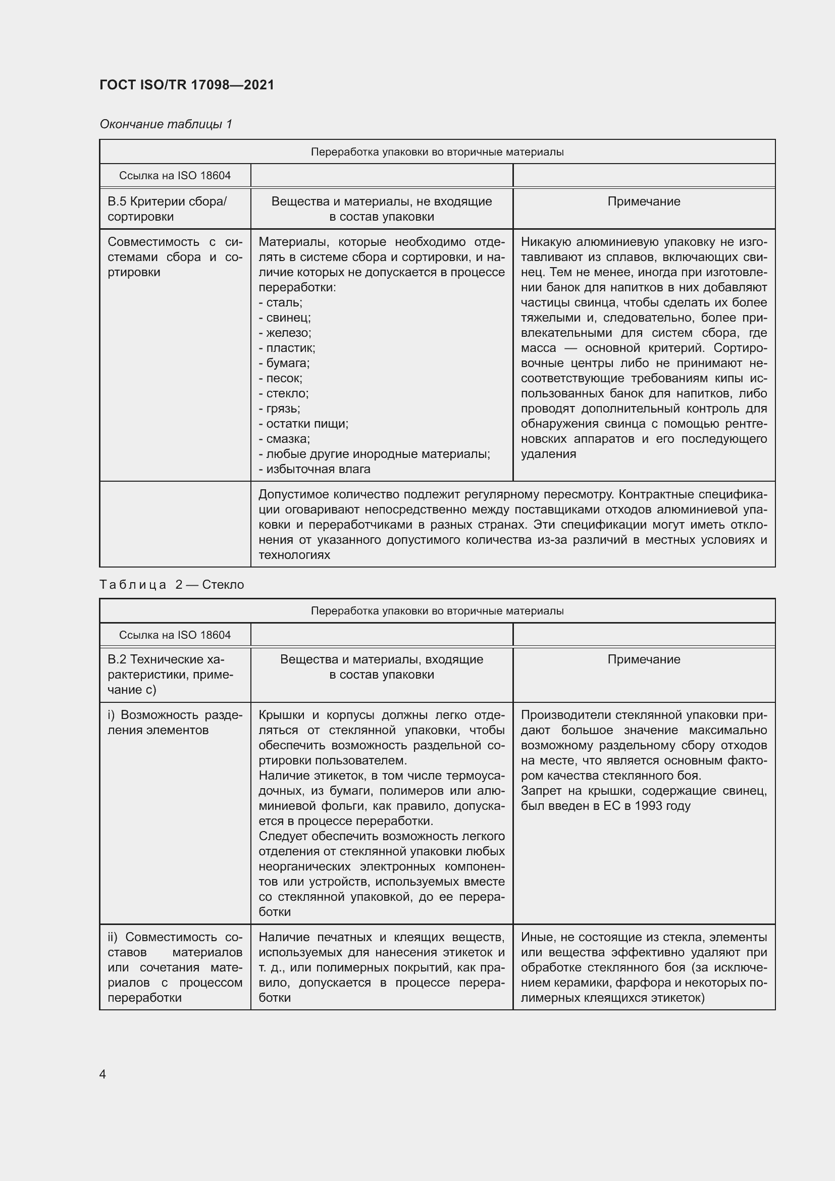 Страница 11 ГОСТ ISO/TR 17098-2021