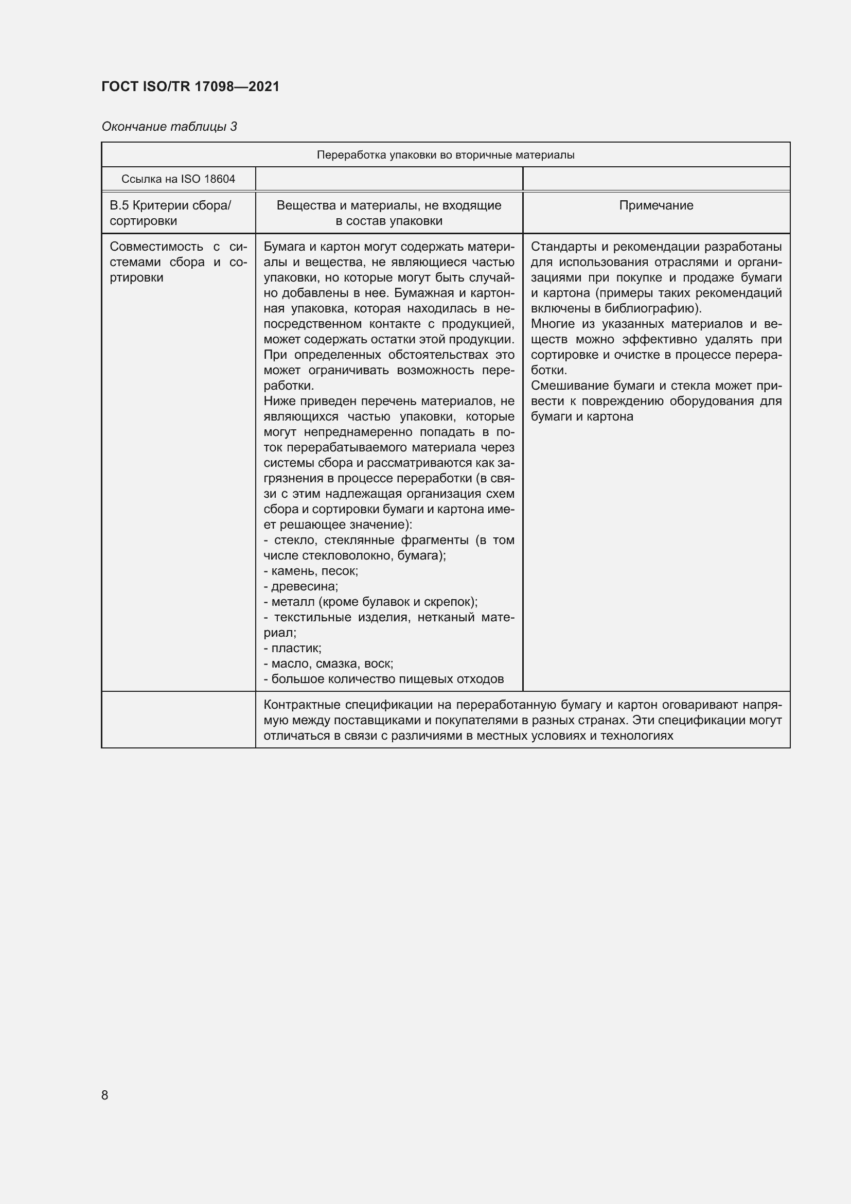 Страница 15 ГОСТ ISO/TR 17098-2021