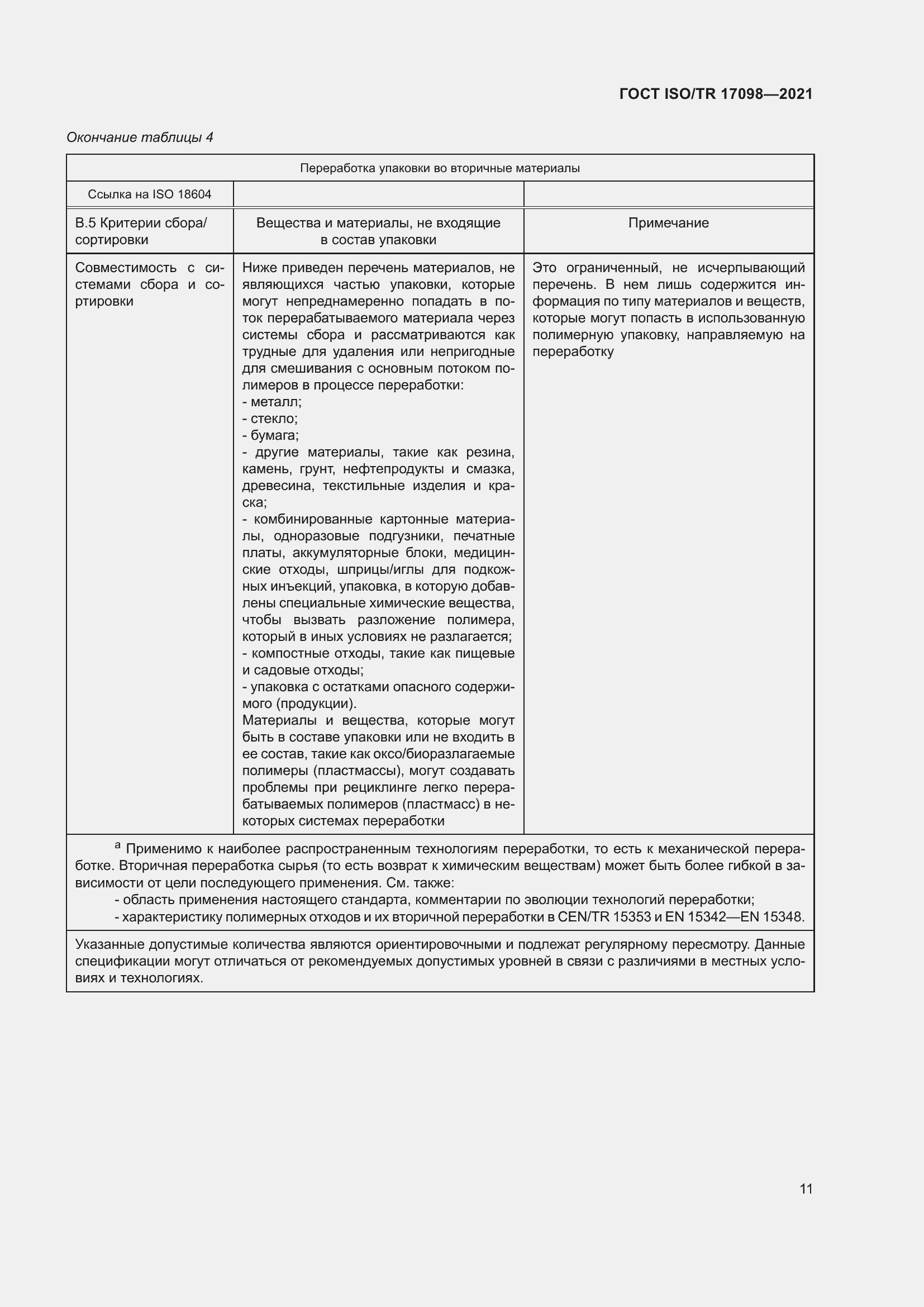 Страница 18 ГОСТ ISO/TR 17098-2021