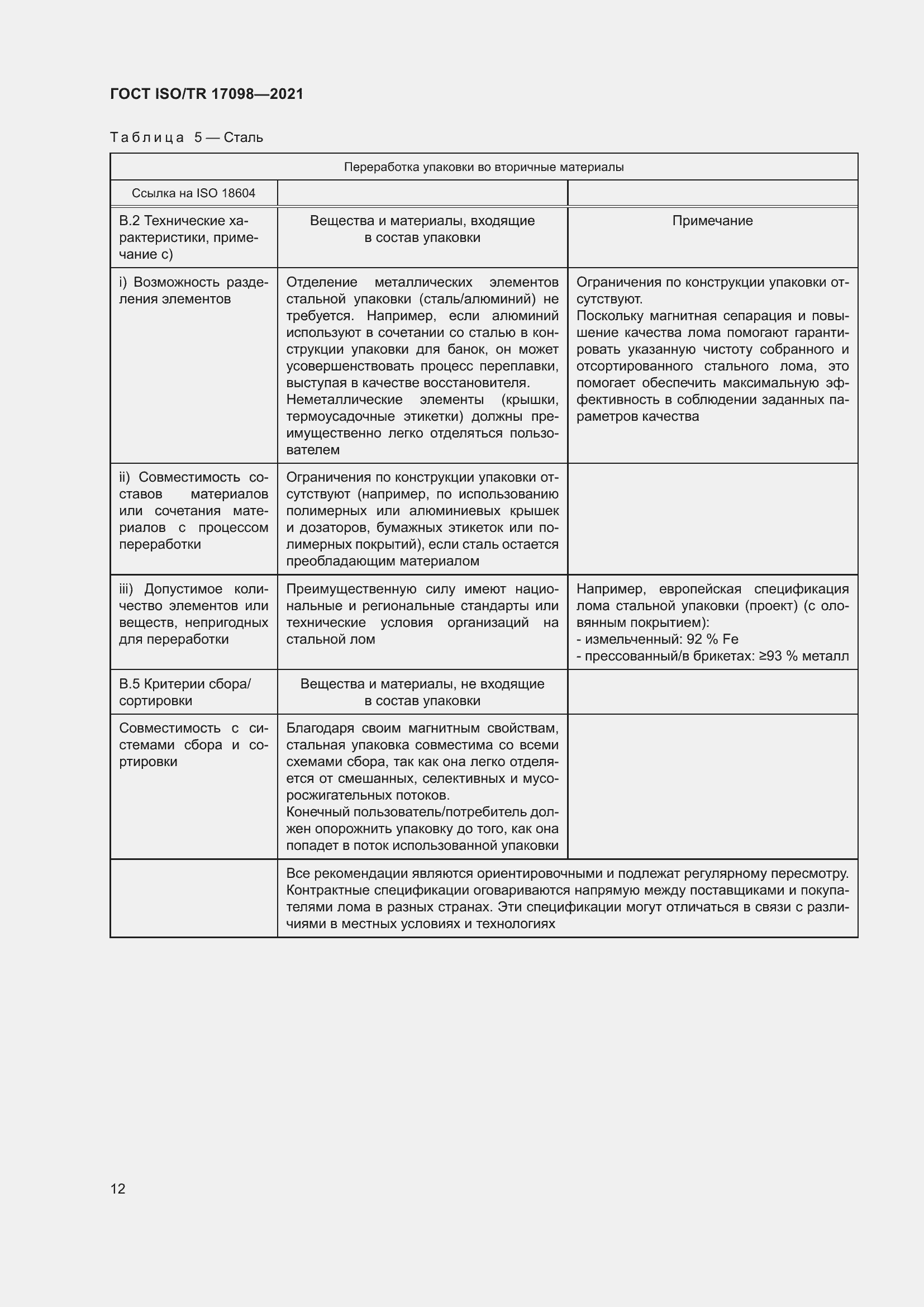 Страница 19 ГОСТ ISO/TR 17098-2021