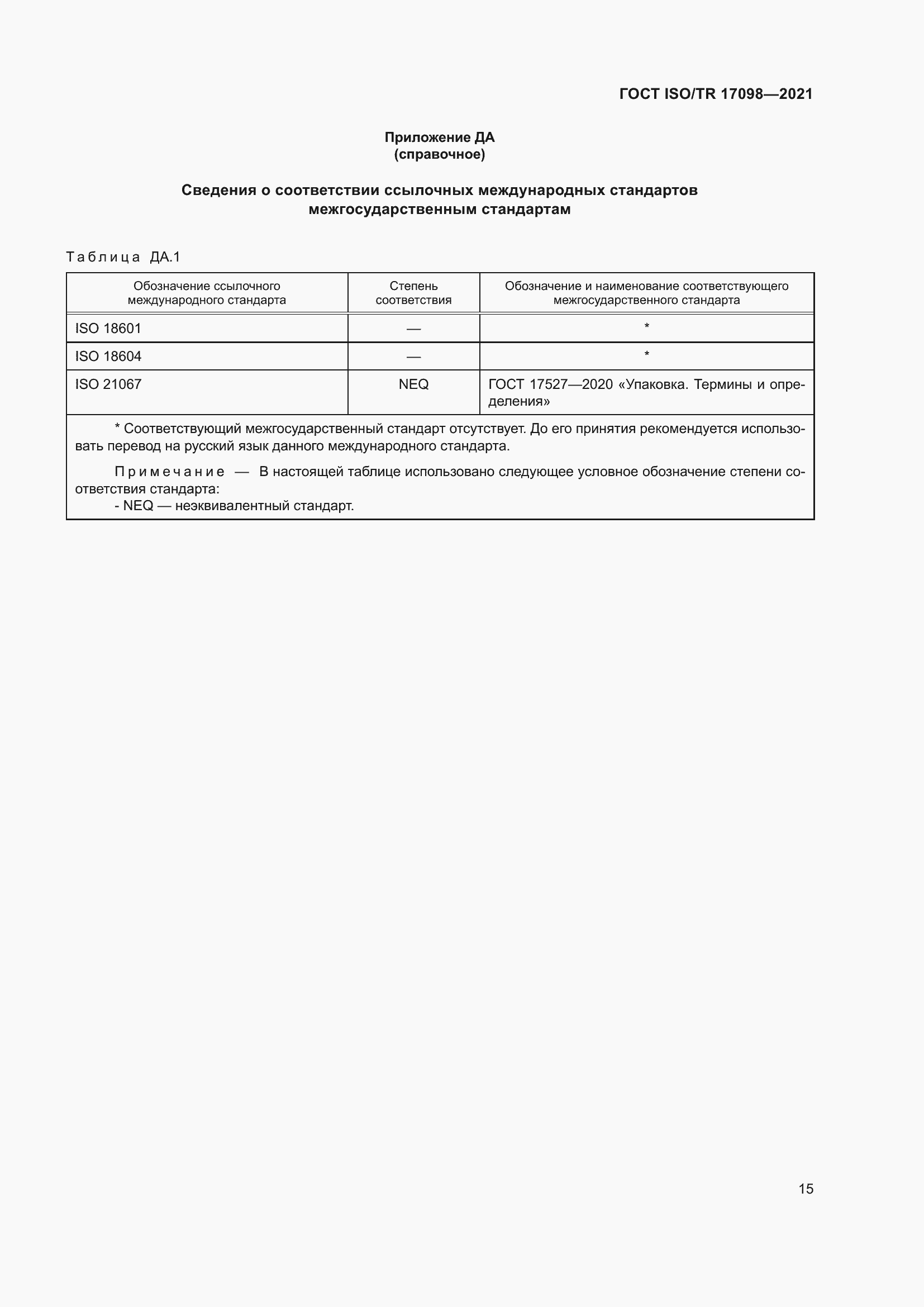 Страница 22 ГОСТ ISO/TR 17098-2021
