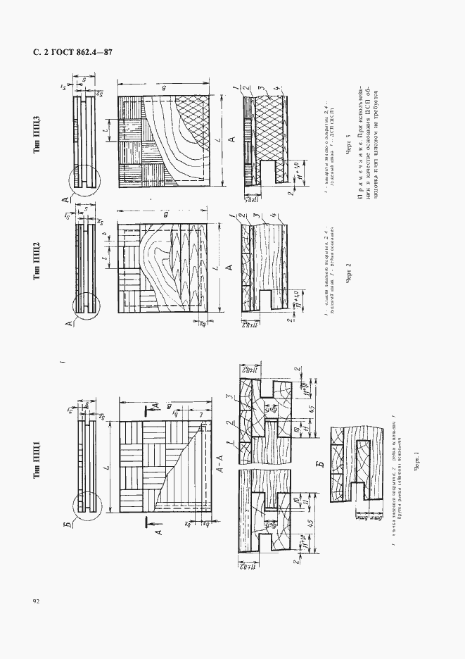 Страница 2 ГОСТ 862.4-87