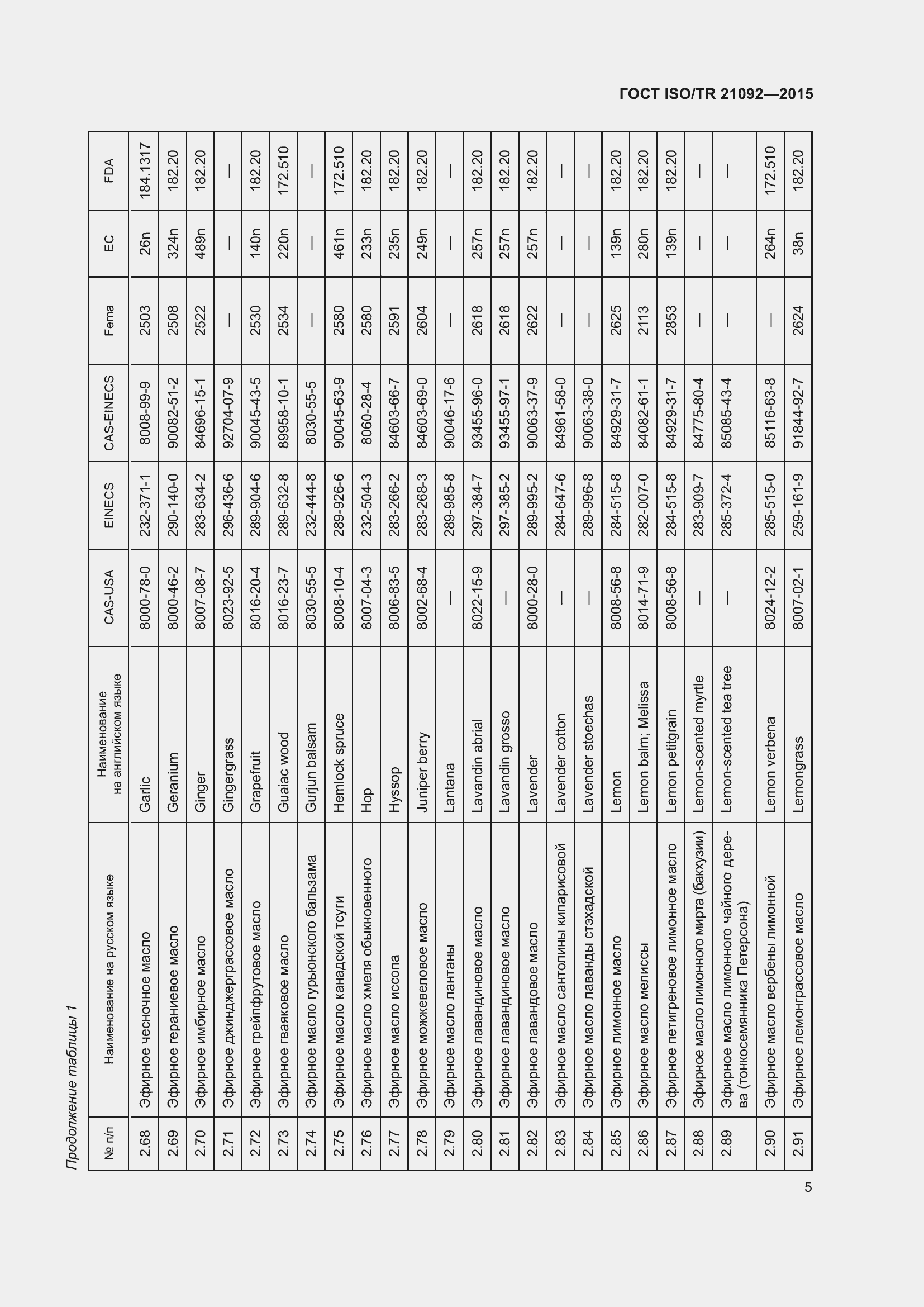 Страница 9 ГОСТ ISO/TR 21092-2015