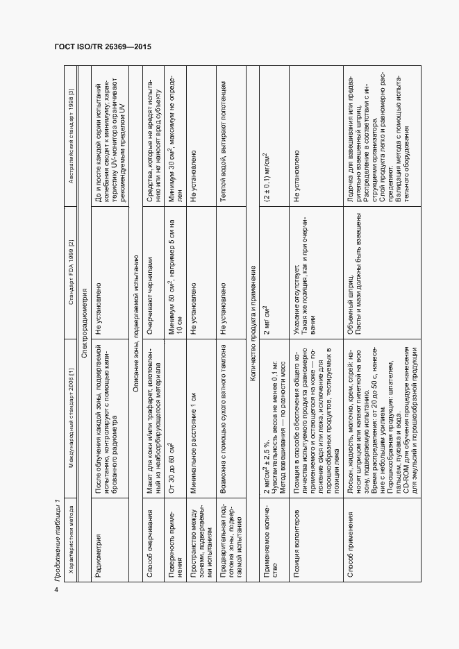 Страница 8 ГОСТ ISO/TR 26369-2015