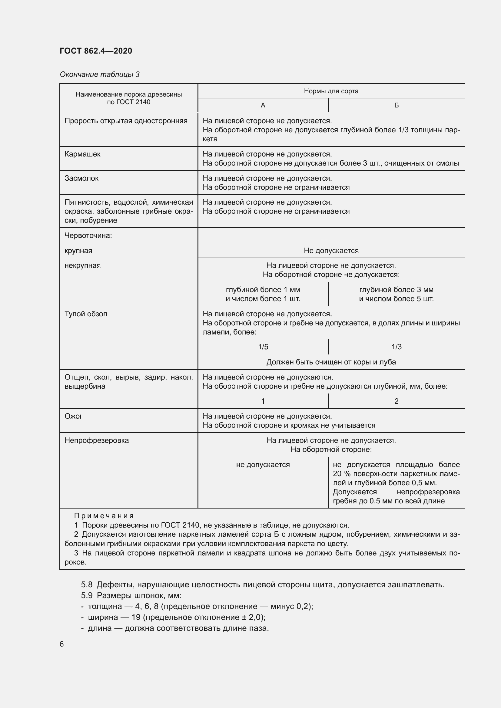 Страница 10 ГОСТ 862.4-2020