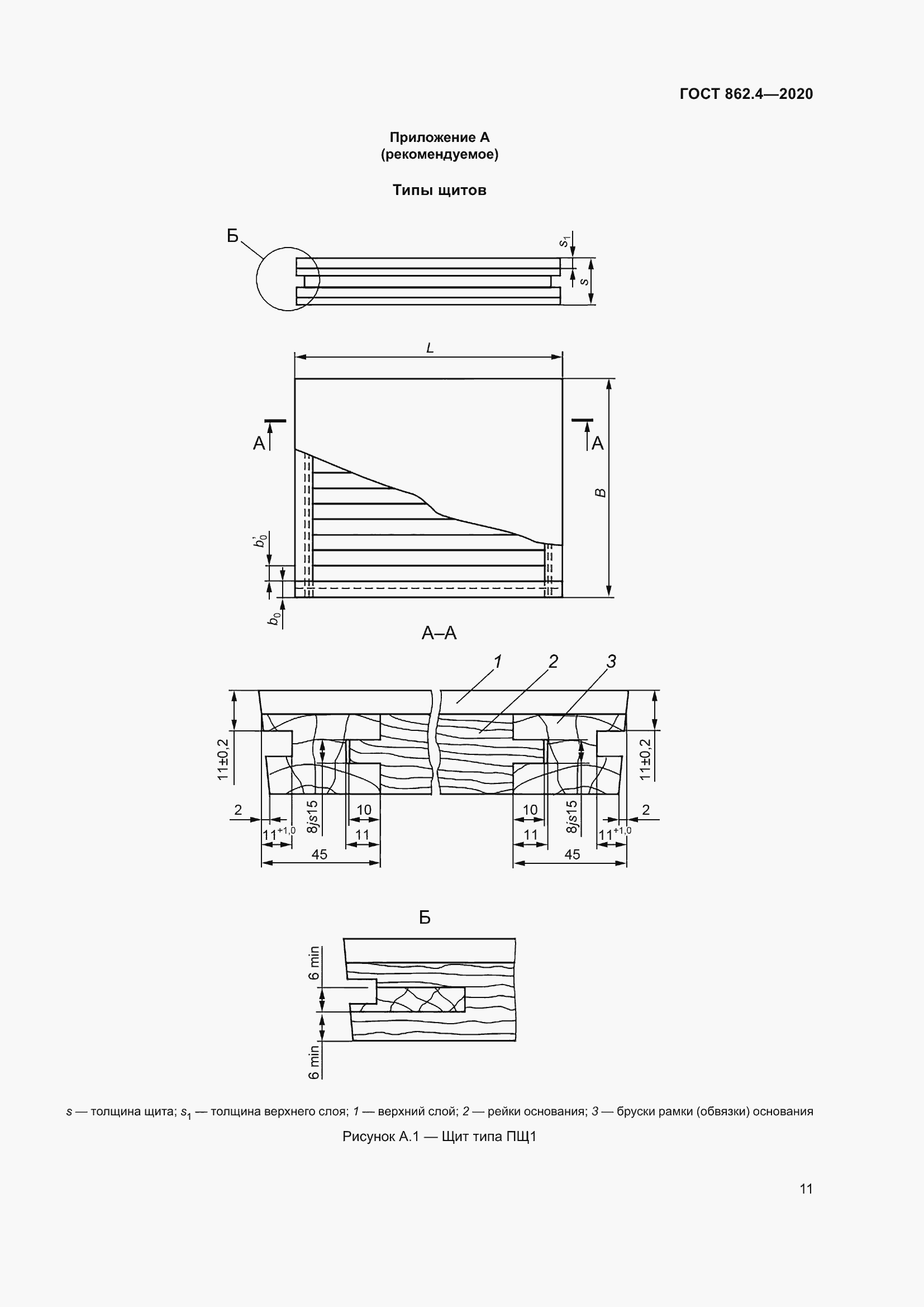 Страница 15 ГОСТ 862.4-2020