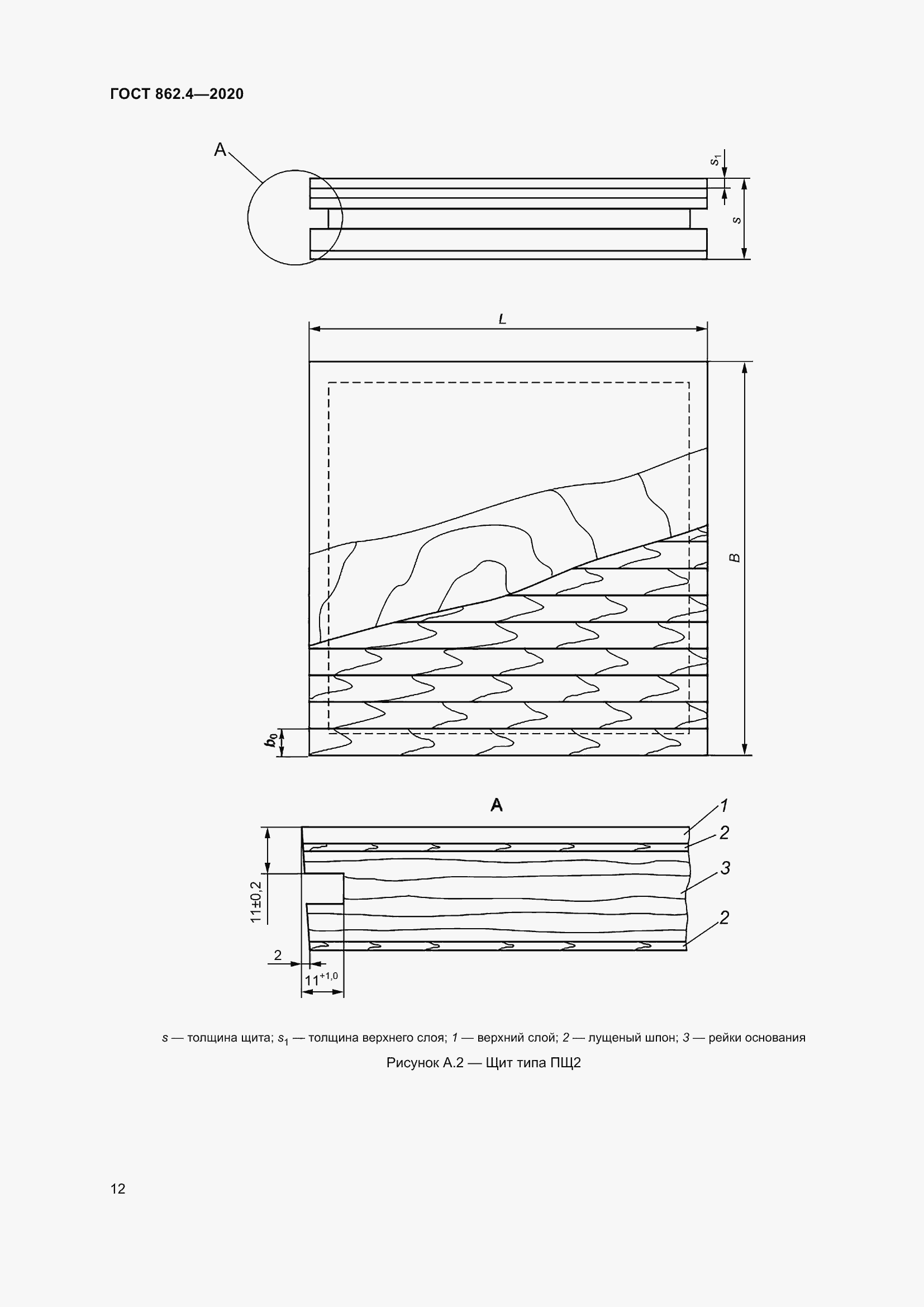 Страница 16 ГОСТ 862.4-2020