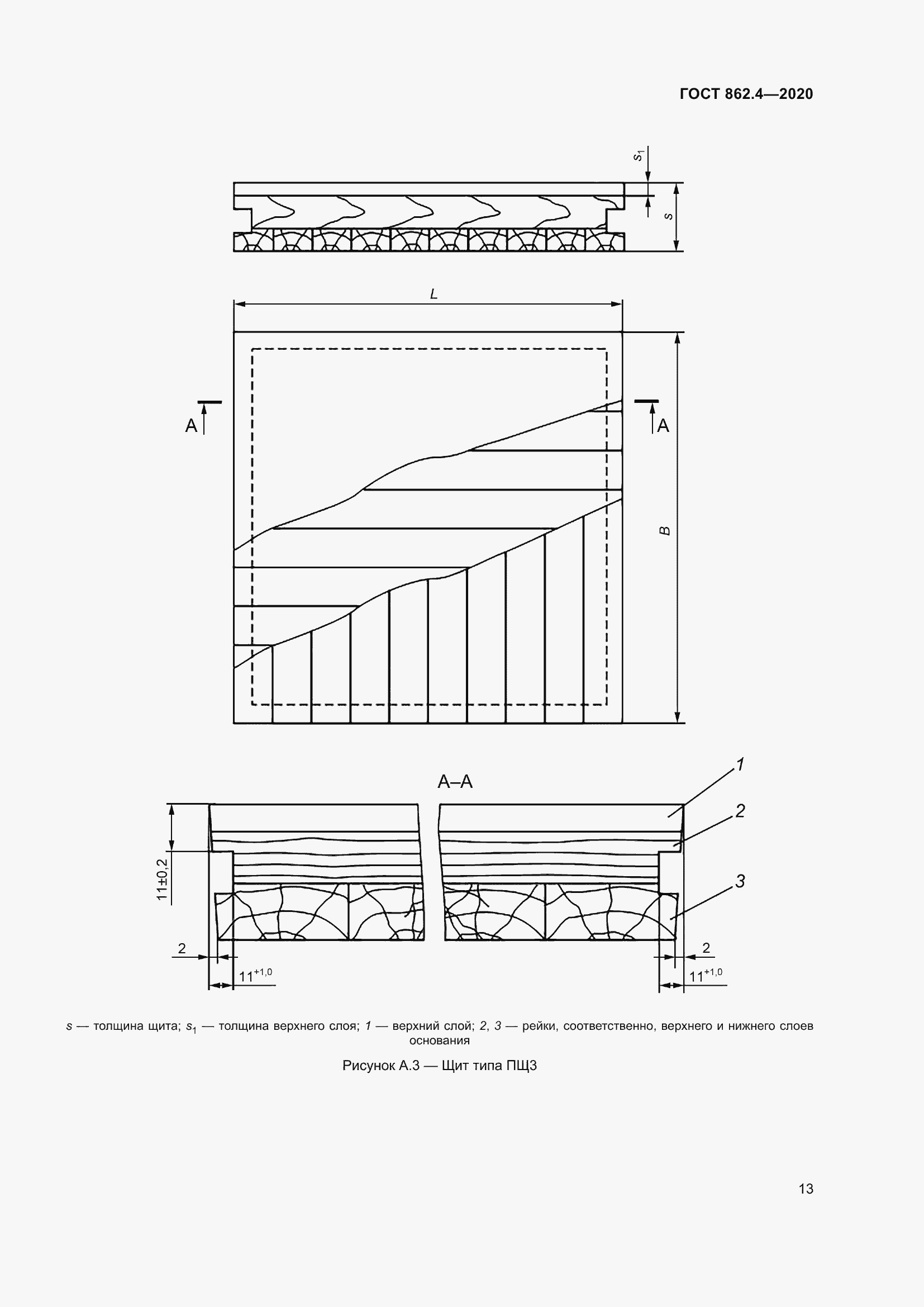 Страница 17 ГОСТ 862.4-2020