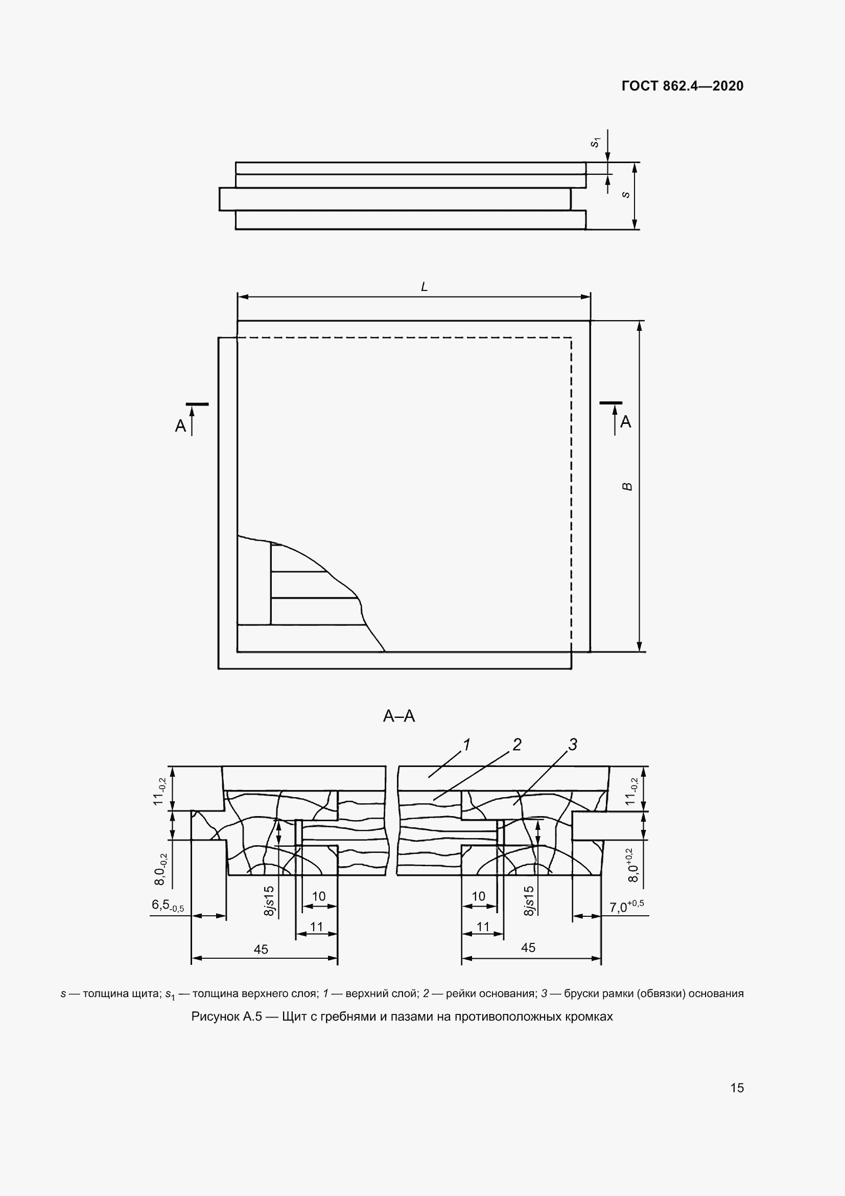 Страница 19 ГОСТ 862.4-2020