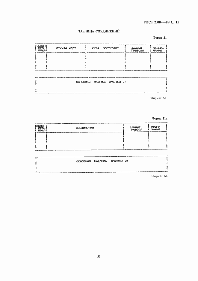 Страница 17 ГОСТ 2.004-88