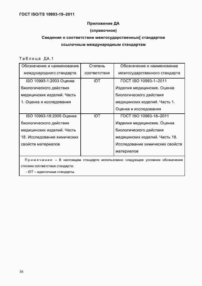 Страница 20 ГОСТ ISO/TS 10993-19-2011