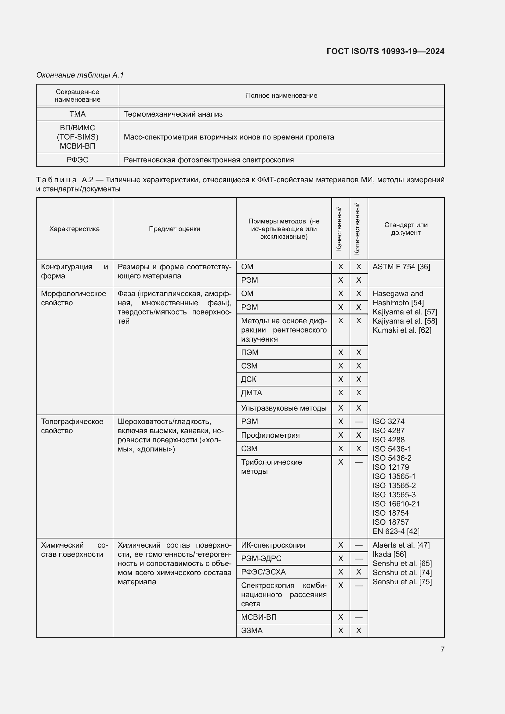 Страница 13 ГОСТ ISO/TS 10993-19-2024