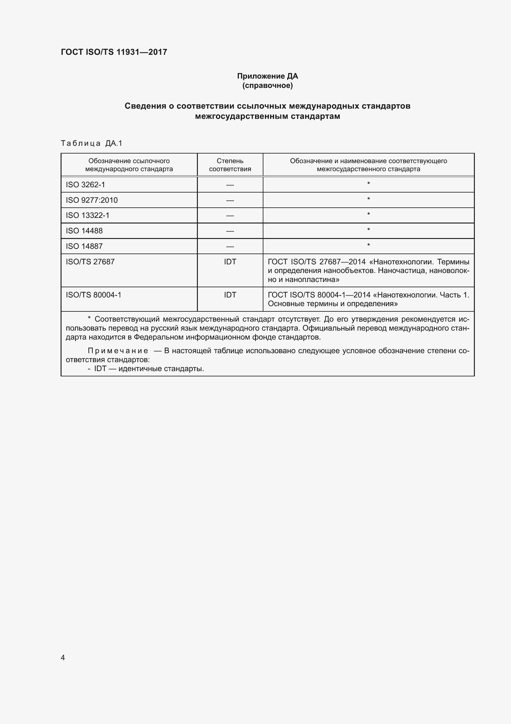 Страница 11 ГОСТ ISO/TS 11931-2017