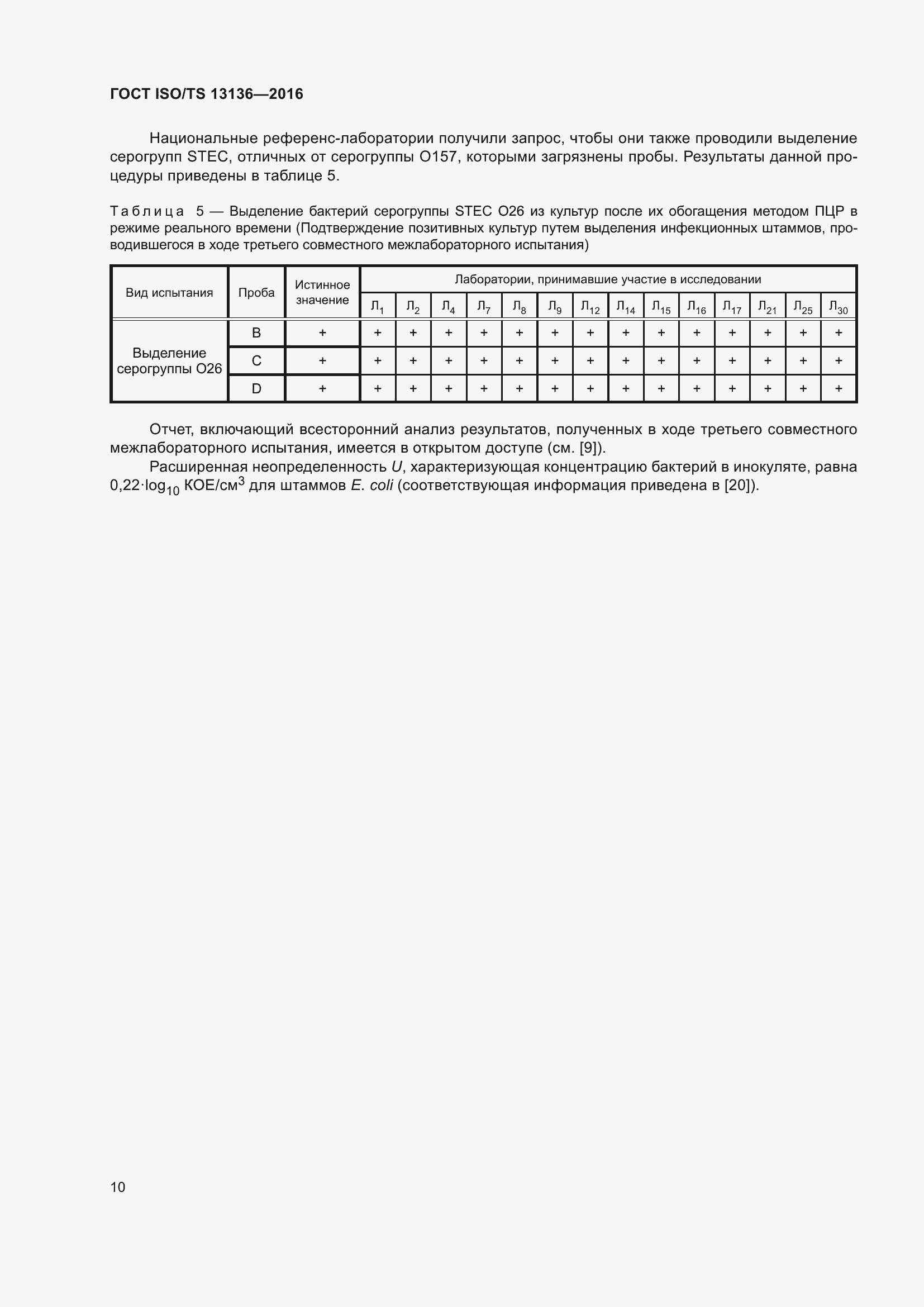 Страница 15 ГОСТ ISO/TS 13136-2016