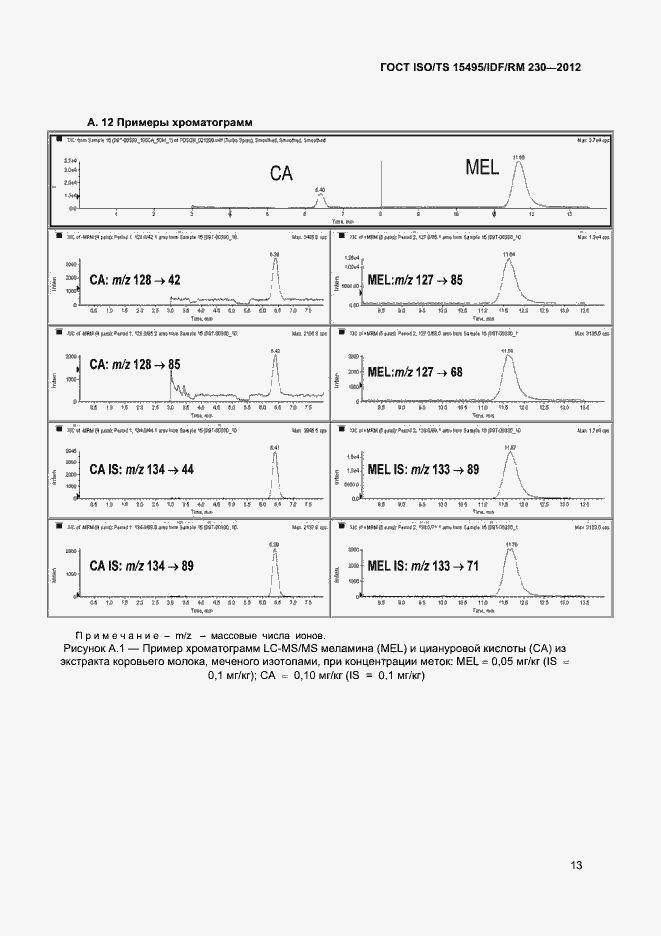 Страница 19 ГОСТ ISO/TS 15495/IDF/RM 230-2012