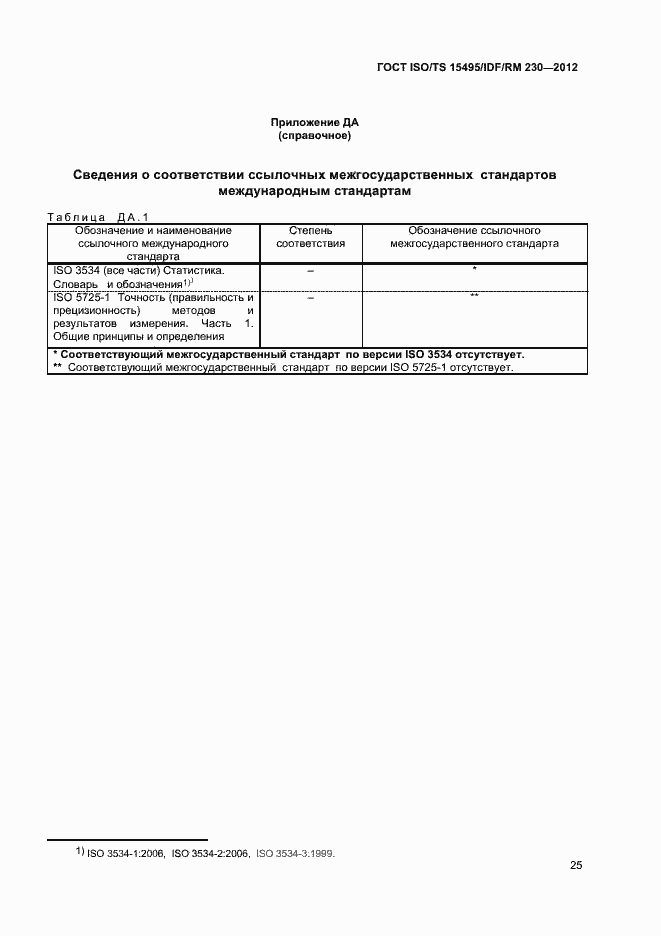 Страница 31 ГОСТ ISO/TS 15495/IDF/RM 230-2012