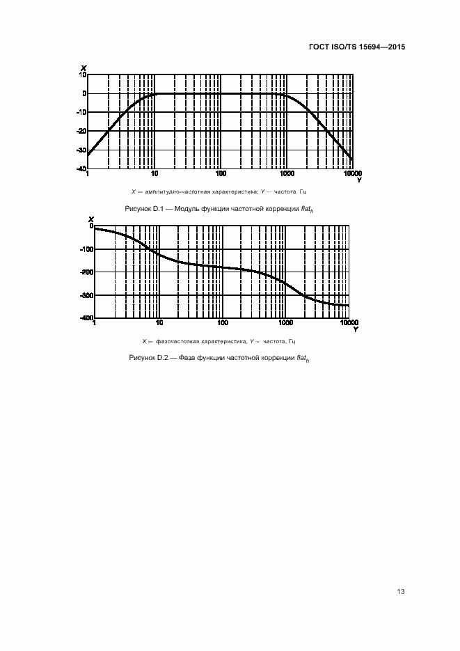 Страница 18 ГОСТ ISO/TS 15694-2015