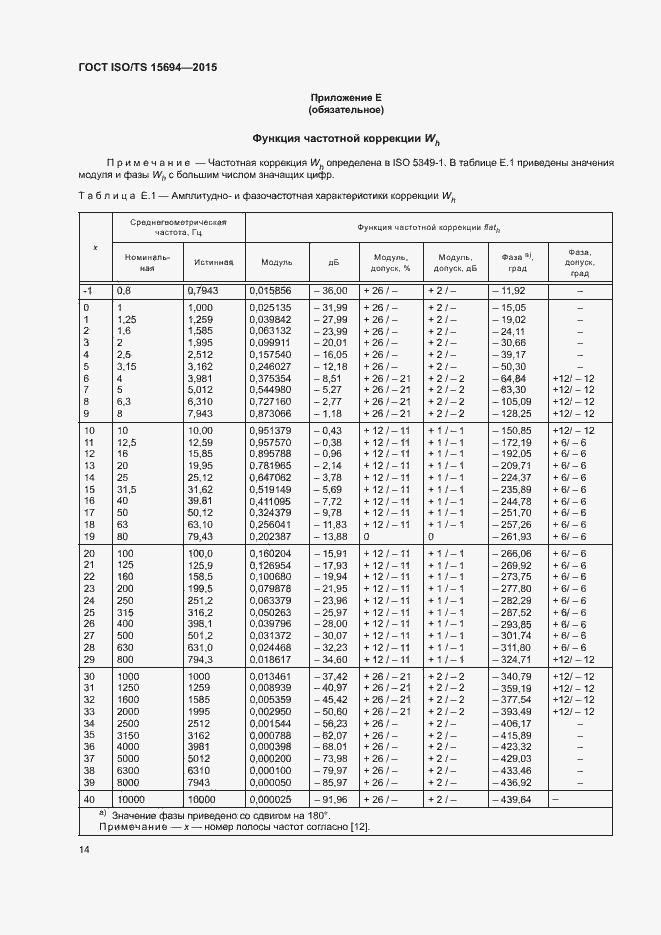 Страница 19 ГОСТ ISO/TS 15694-2015