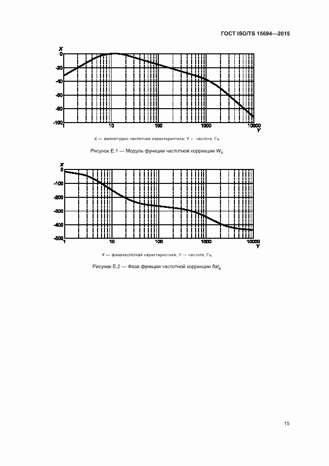 Страница 20 ГОСТ ISO/TS 15694-2015