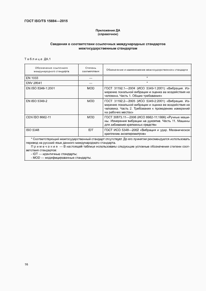 Страница 21 ГОСТ ISO/TS 15694-2015