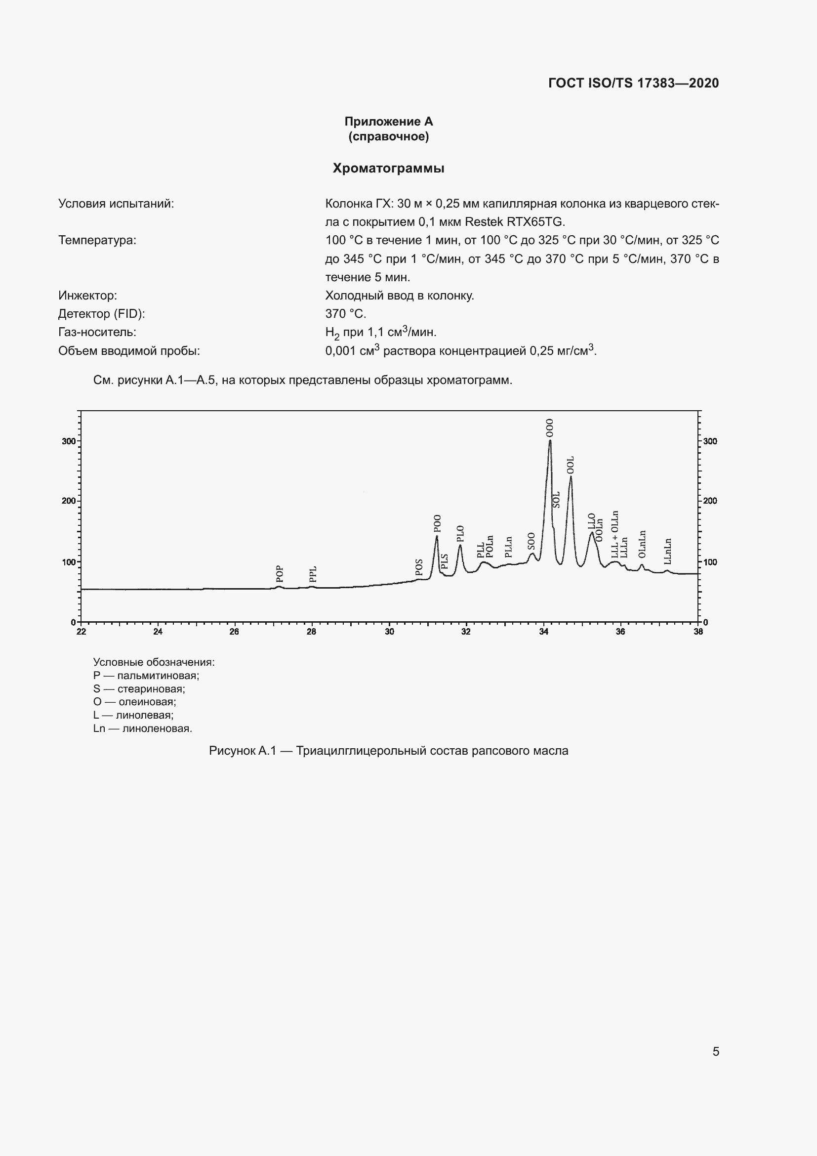 Страница 9 ГОСТ ISO/TS 17383-2020
