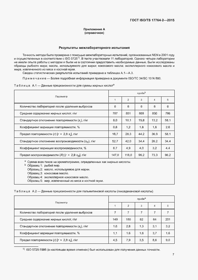 Страница 11 ГОСТ ISO/TS 17764-2-2015