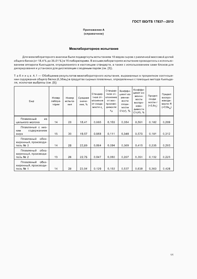 Страница 15 ГОСТ ISO/TS 17837-2013