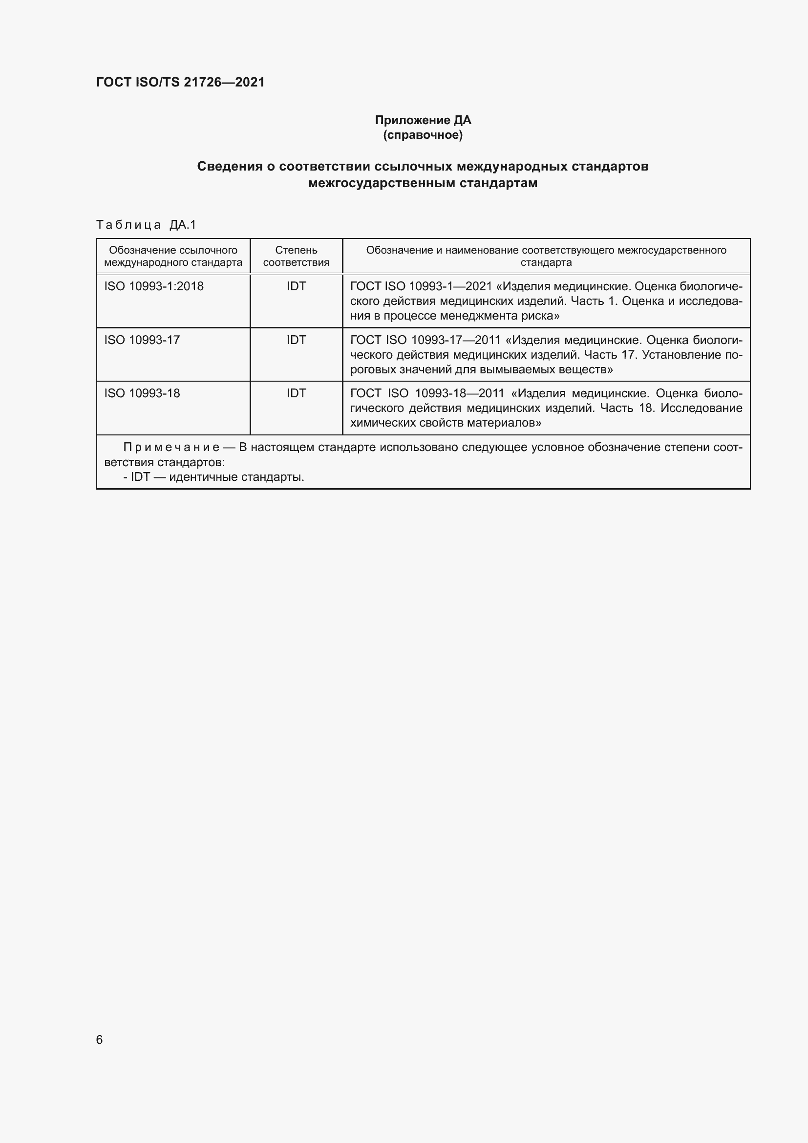 Страница 11 ГОСТ ISO/TS 21726-2021