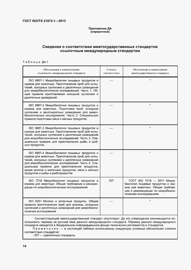 Страница 19 ГОСТ ISO/TS 21872-1-2013