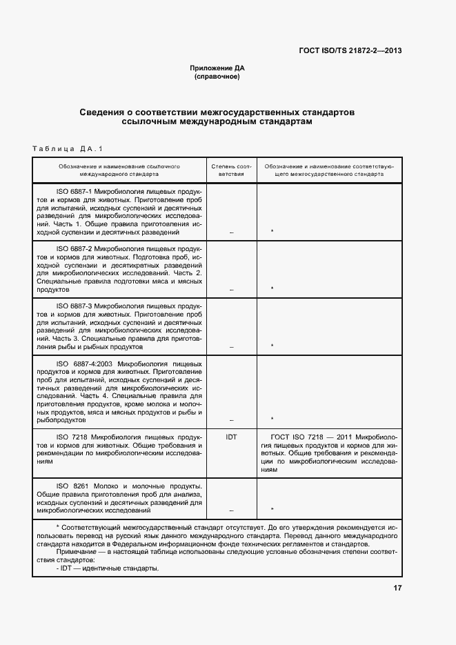 Страница 21 ГОСТ ISO/TS 21872-2-2013